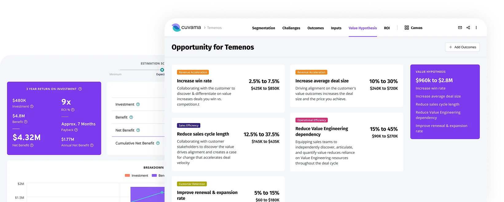 Value Case app