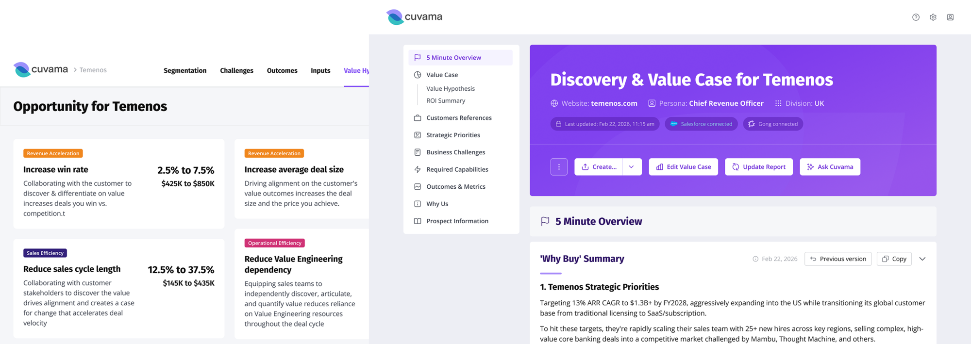 Discovery that sells
